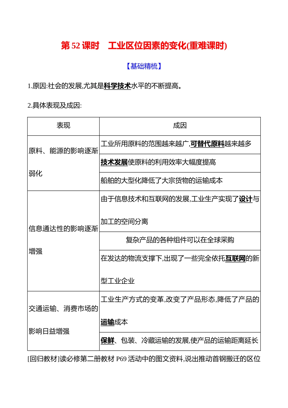 第十章第二节第52课时工业区位因素的变化(重难课时).docx_第1页