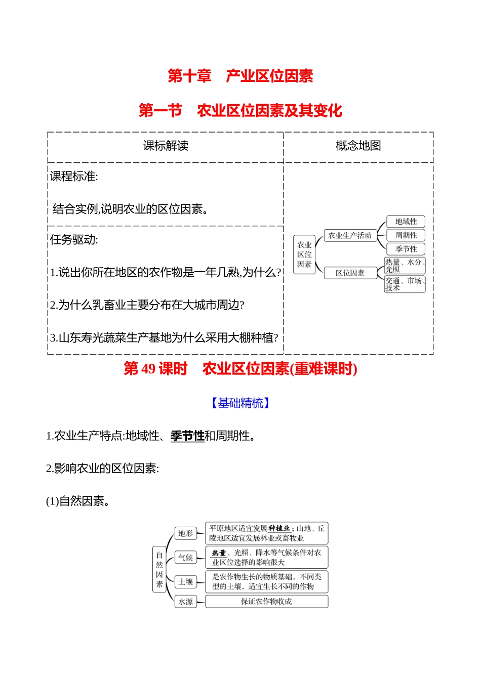第十章第一节第49课时农业区位因素(重难课时).docx_第1页