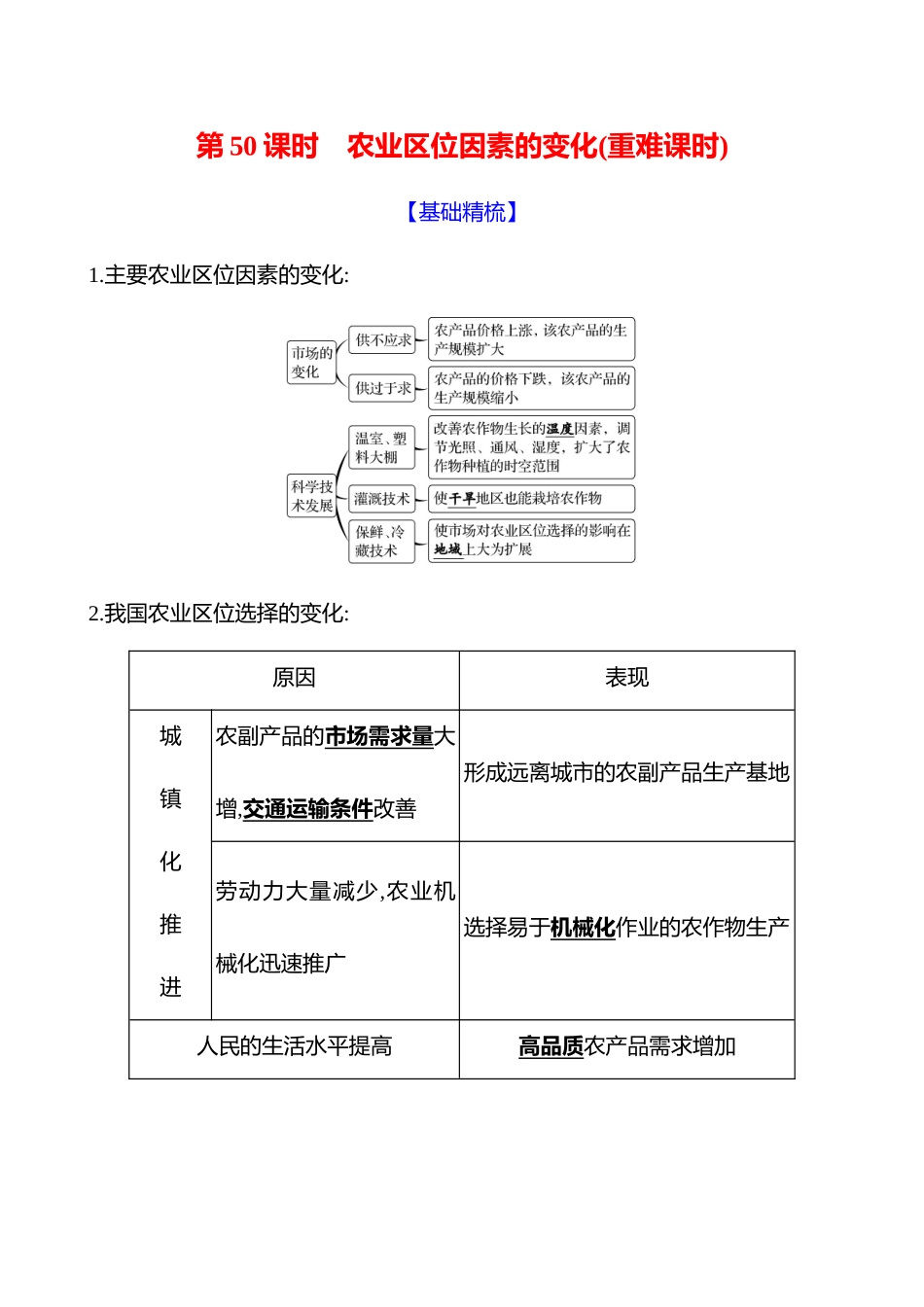 第十章第一节第50课时农业区位因素的变化(重难课时).docx_第1页