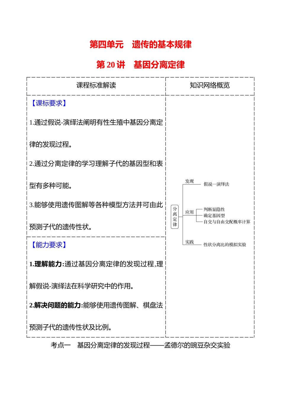 第四单元第20讲基因分离定律.docx_第1页