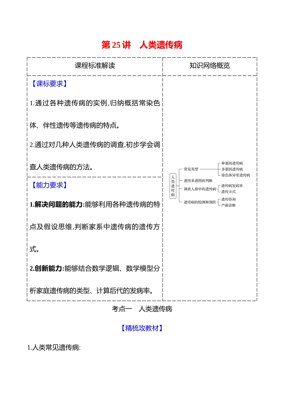 第四单元第25讲人类遗传病.docx_第1页