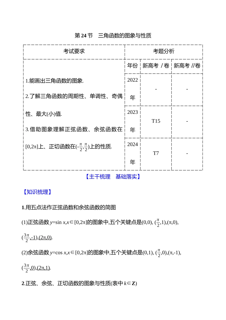 第四章第24节三角函数的图象与性质.docx_第1页