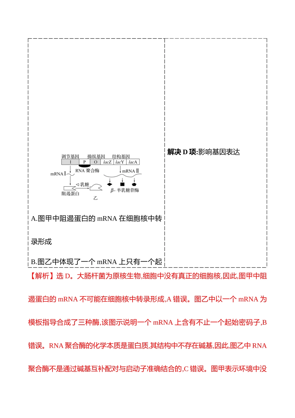 第五单元热考微专题(六)基因的表达调控.docx_第2页