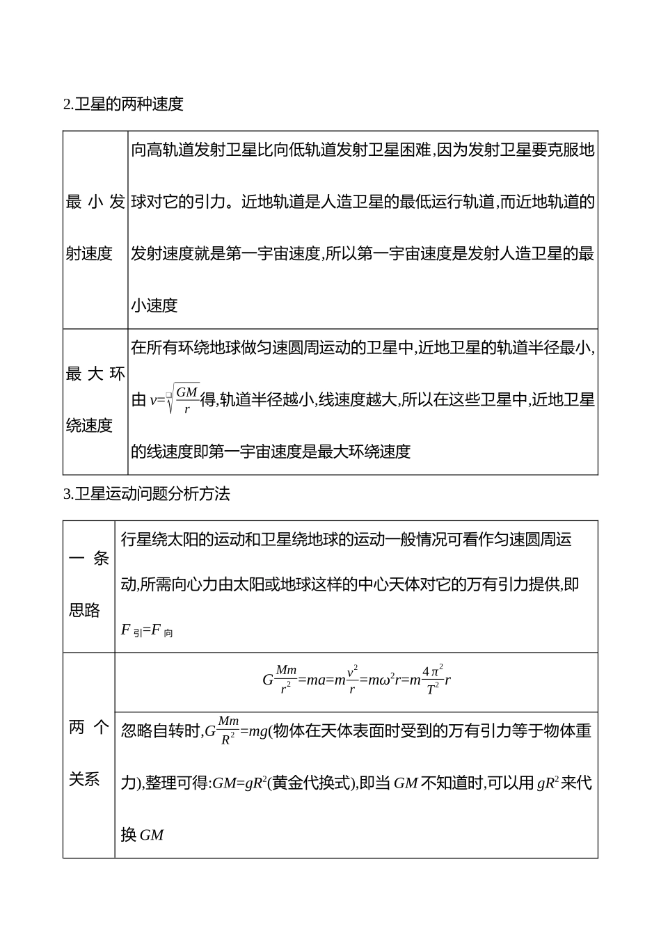 第五章第2讲人造卫星宇宙速度相对论.docx_第2页