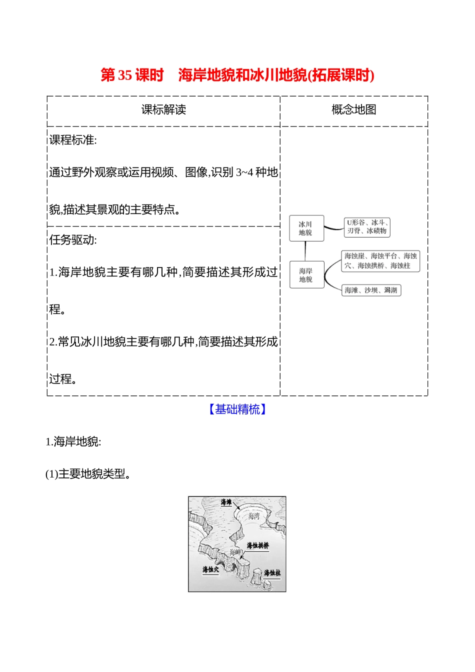 第五章第三节第35课时海岸地貌和冰川地貌(拓展课时).docx_第1页