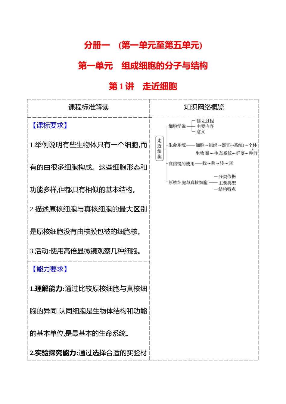 第一单元第讲走近细胞.docx_第1页