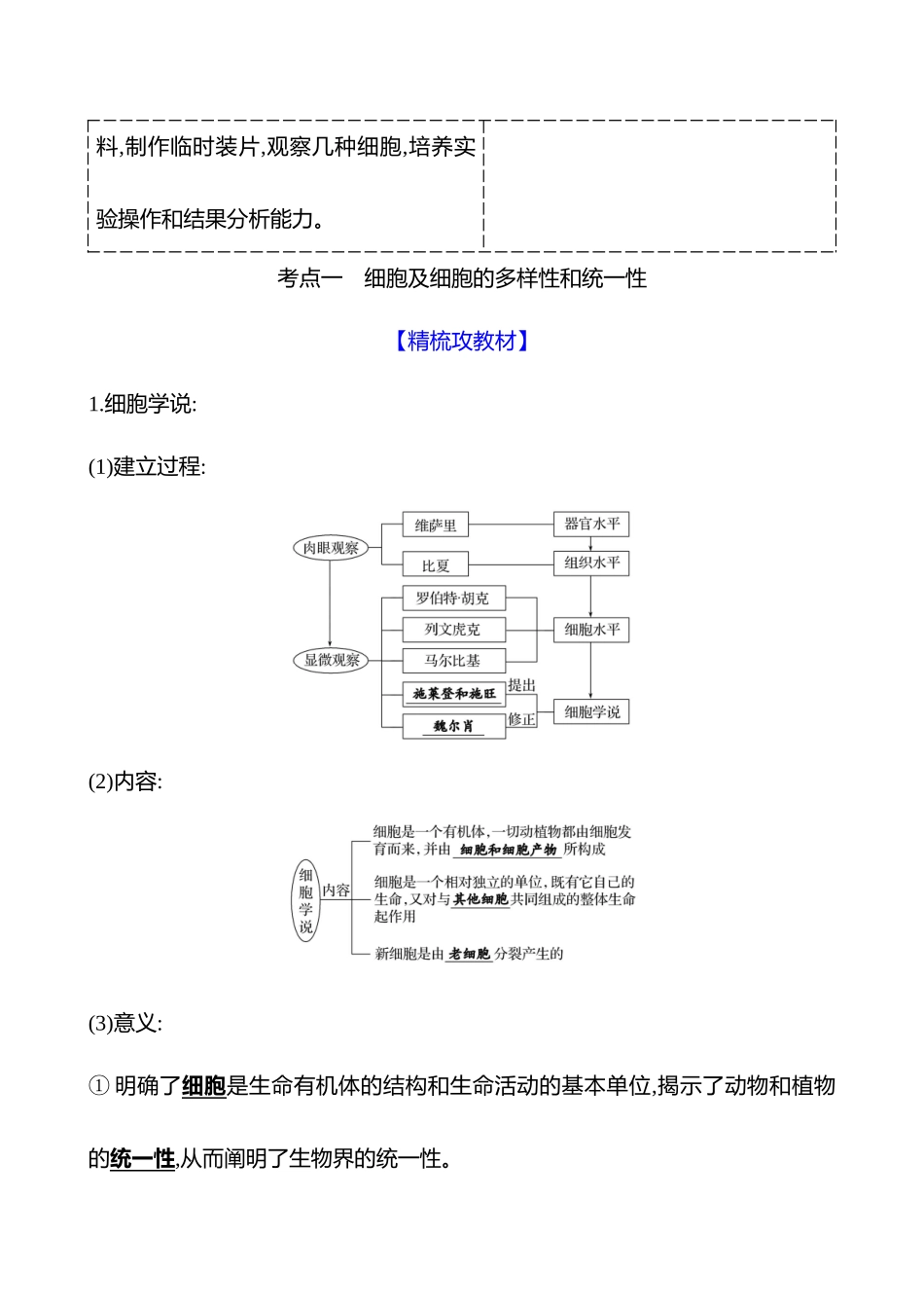 第一单元第讲走近细胞.docx_第2页