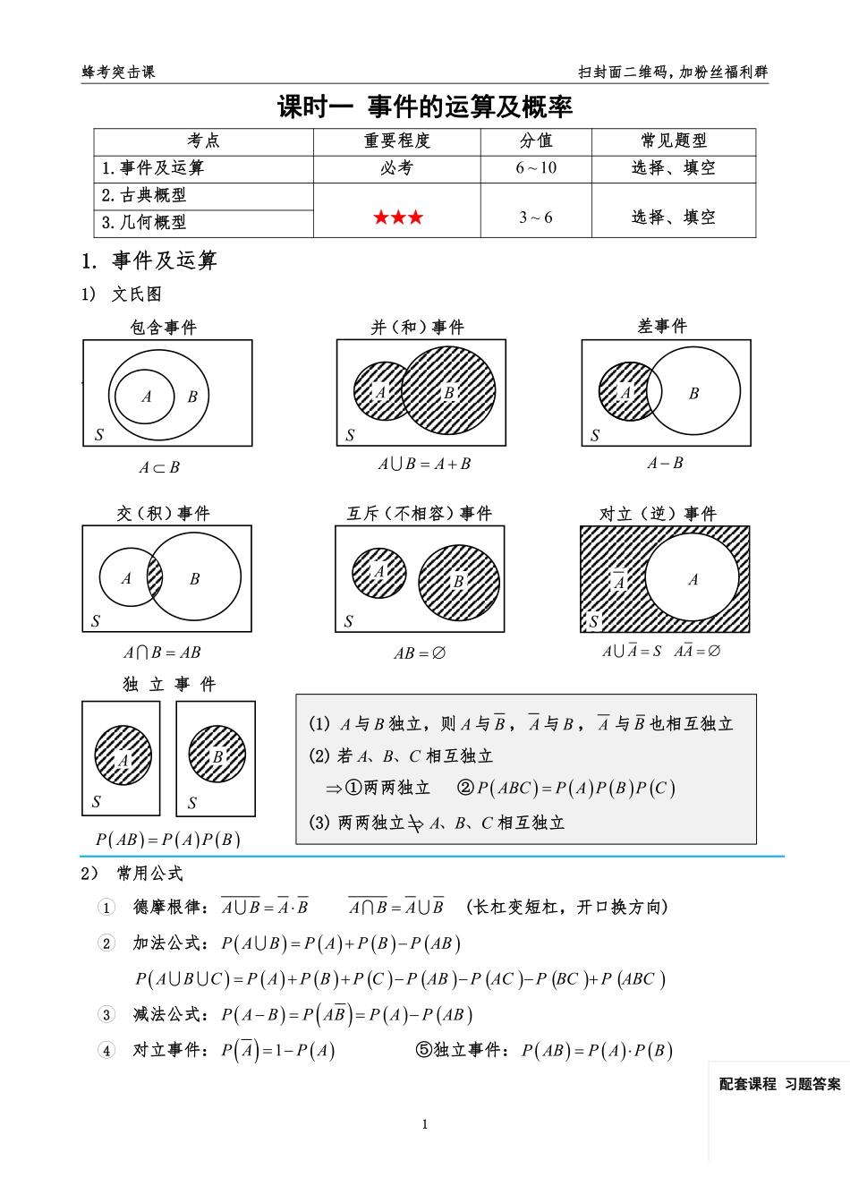 概率论与数理统计【1】.pdf_第3页