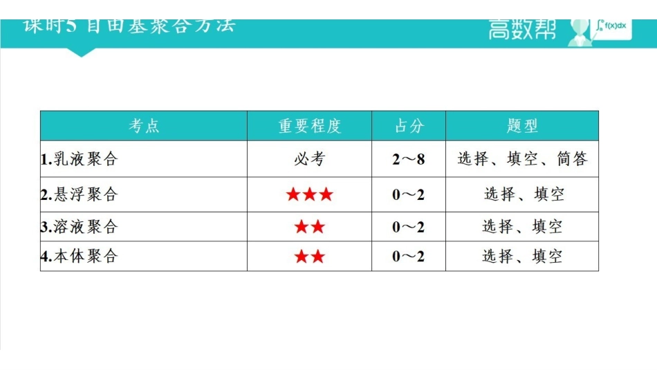 高分子化学-第5章.pdf_第2页