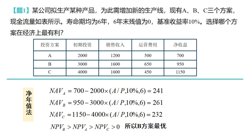 工程经济学  课时4  课时5.pdf_第3页