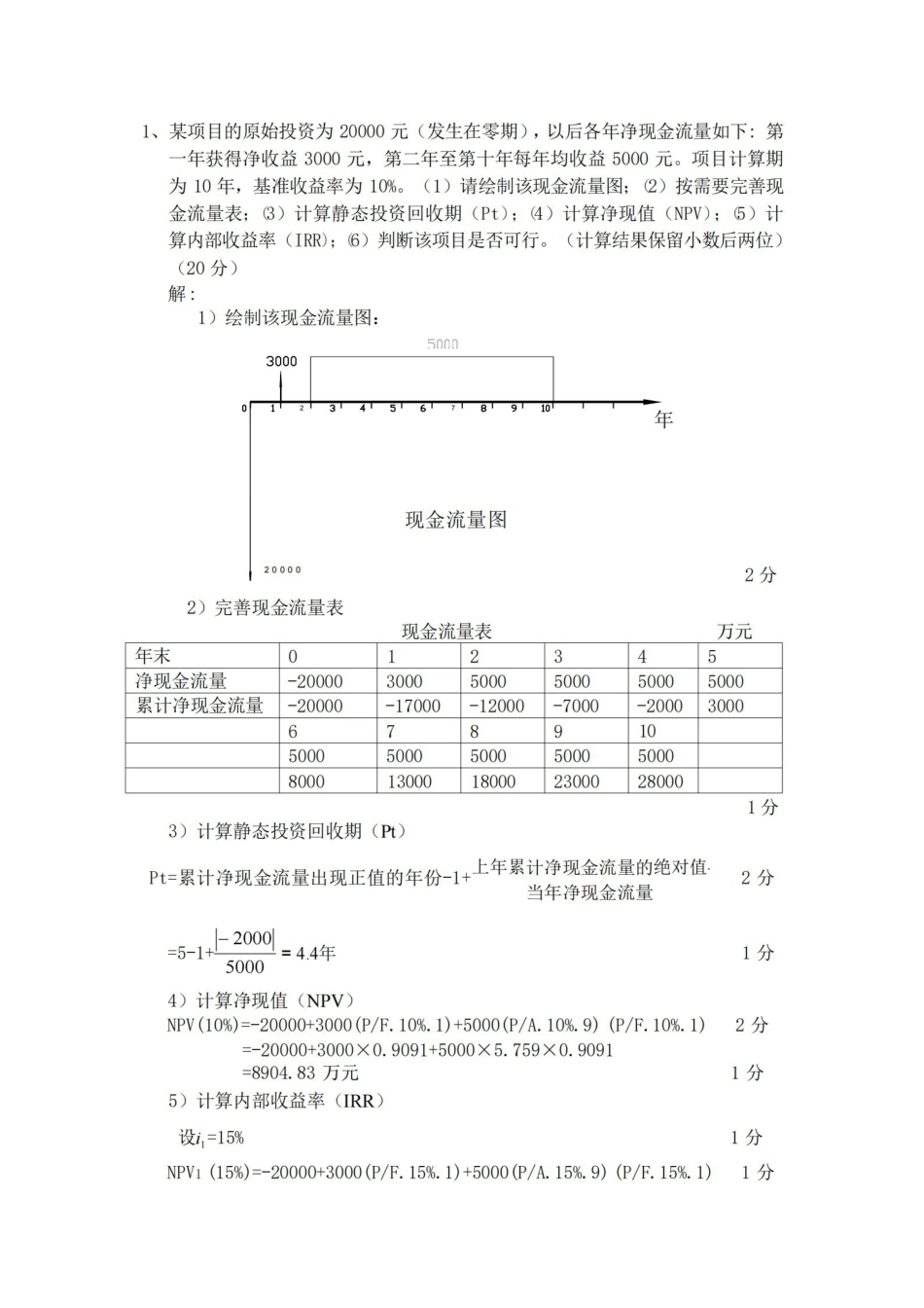 工程经济学计算题及答案.pdf_第1页
