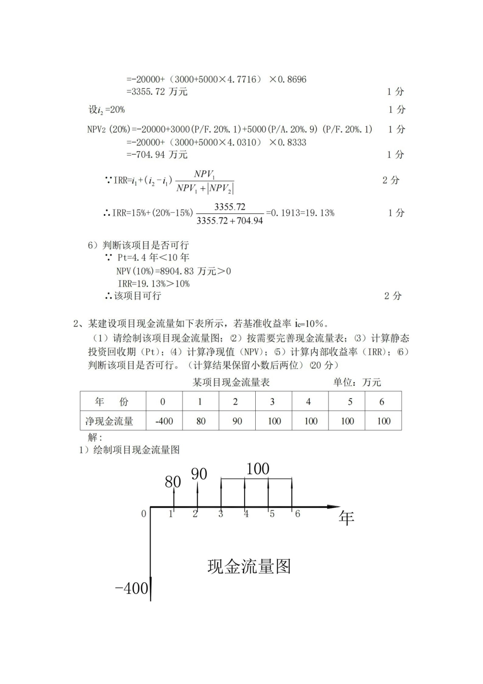 工程经济学计算题及答案.pdf_第2页