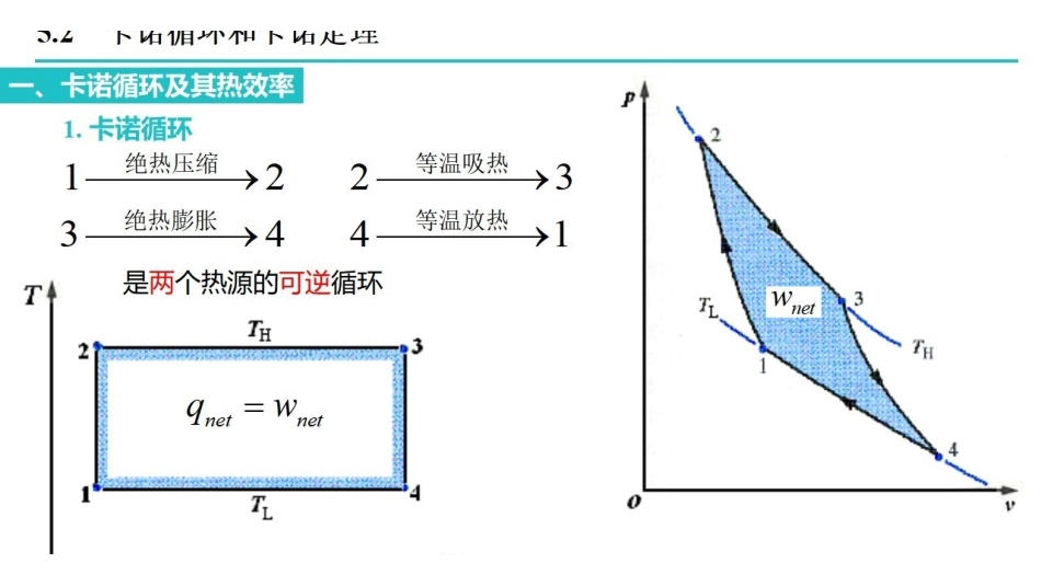 工程热力学_第5章_热力学第二定律.pdf_第3页