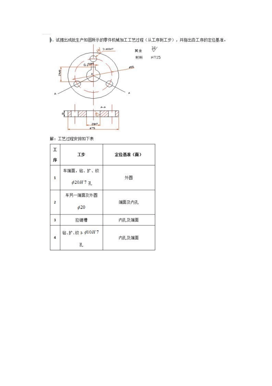工艺规程编制.pdf_第2页