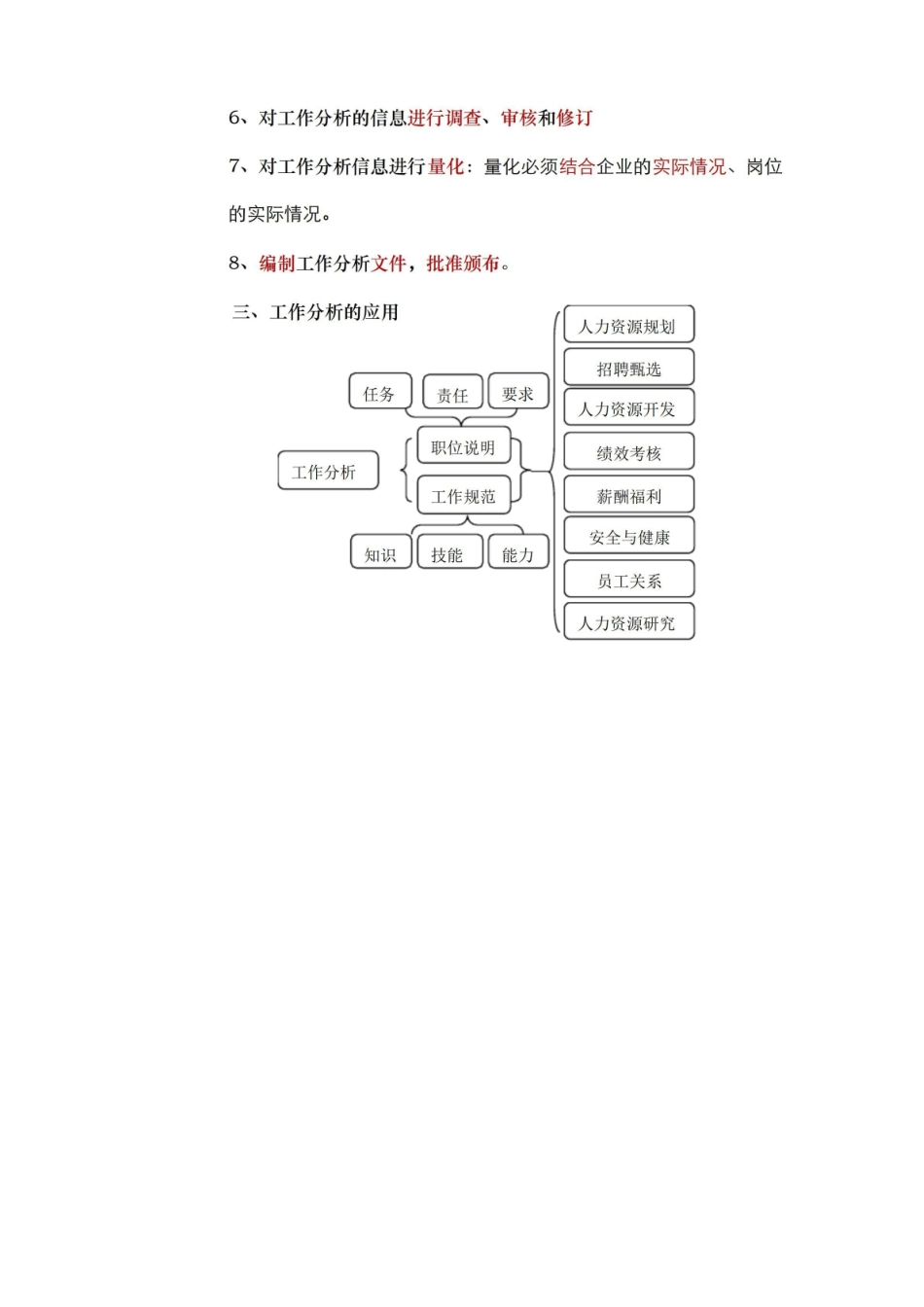 工作分析知识点精华.pdf_第2页
