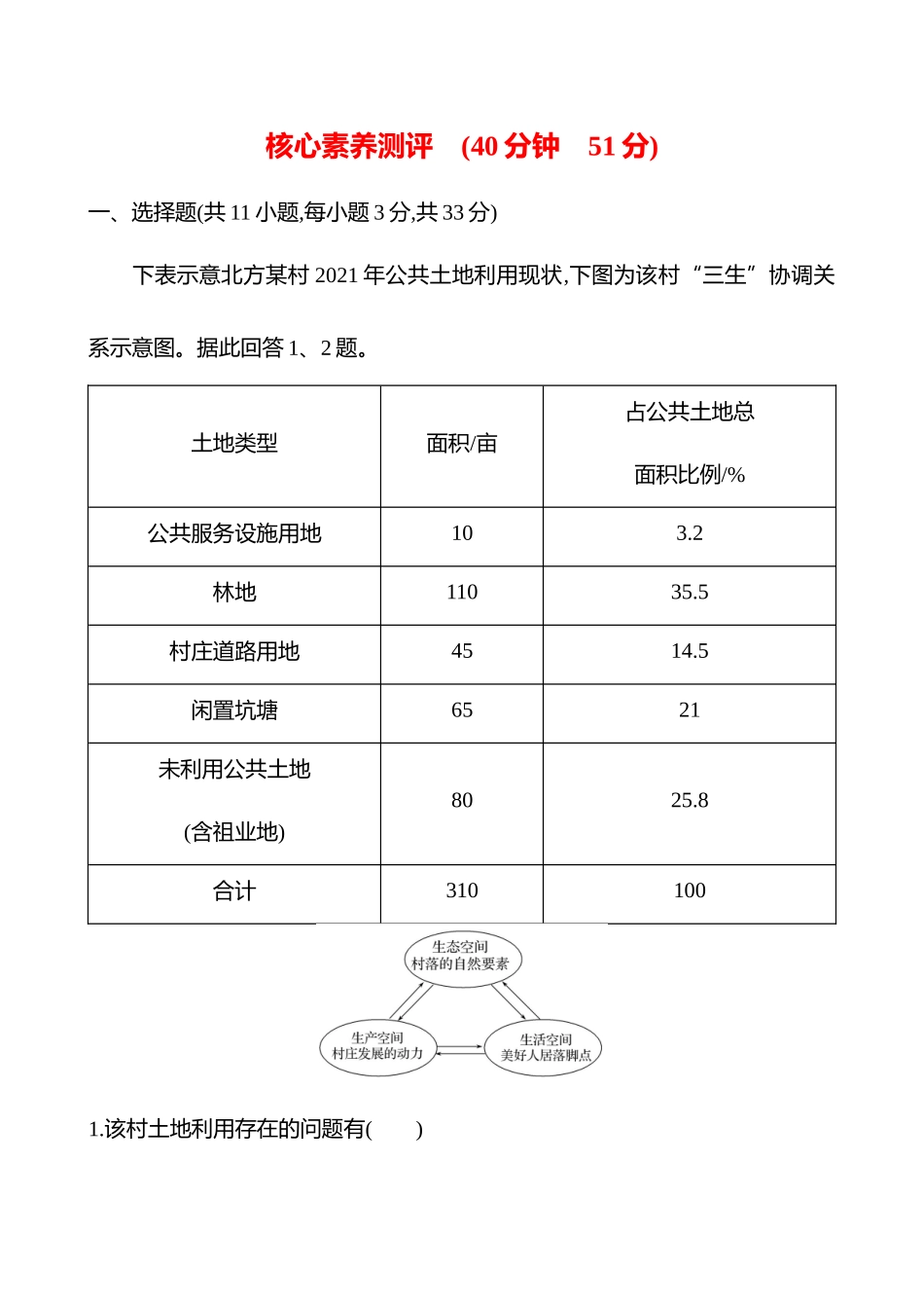 核心素养测评(第十二章第58课时可持续发展(基础课时)).docx_第1页