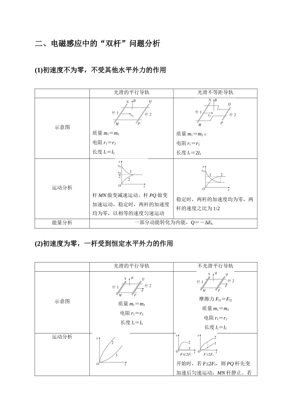 计算4电磁感应综合计算问题（解析版）.docx_第3页