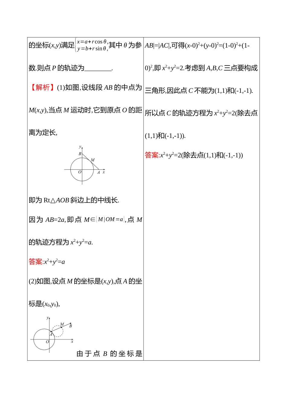 教考衔接7轨迹方程问题(圆).docx_第3页
