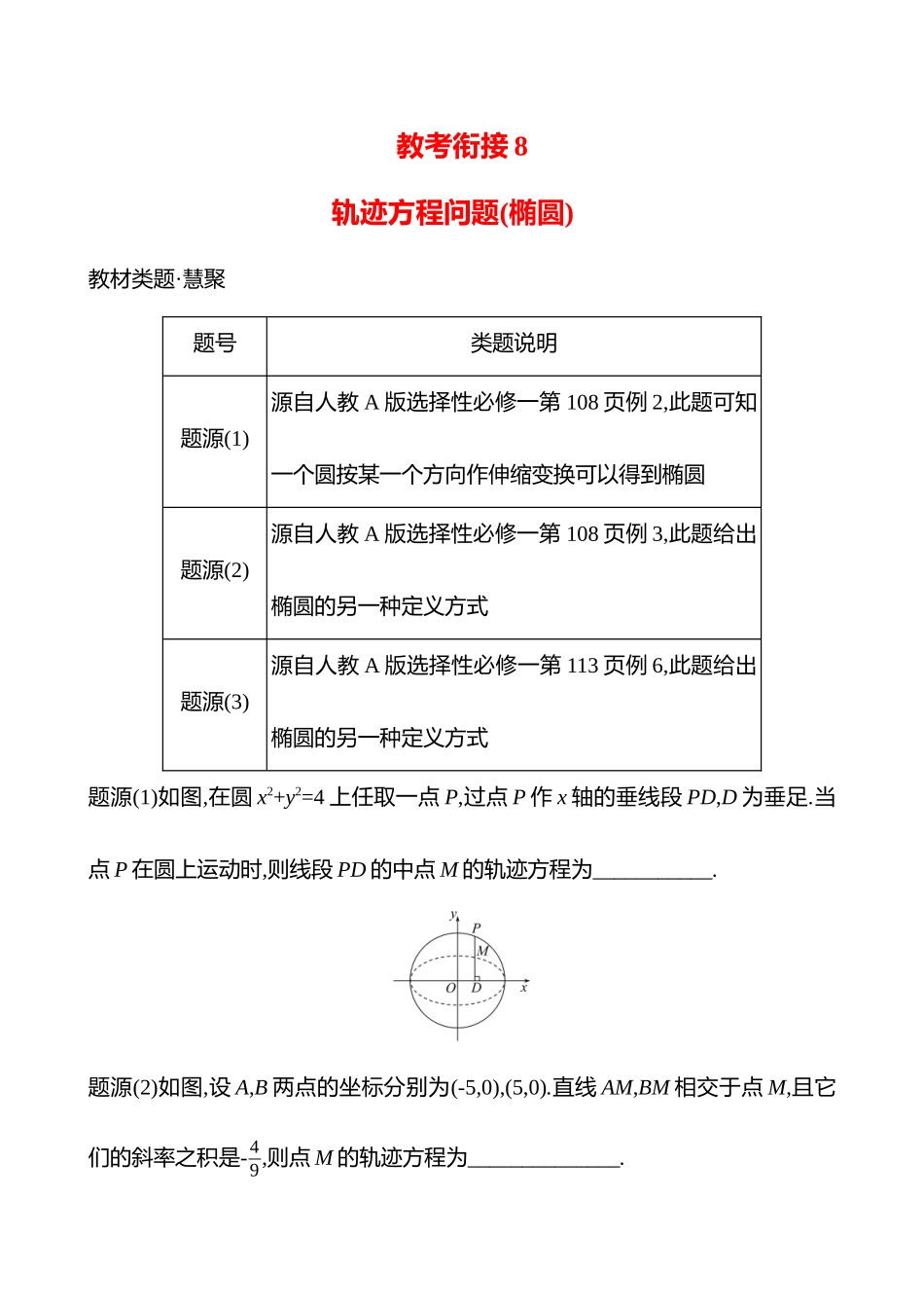 教考衔接8轨迹方程问题(椭圆).docx_第1页