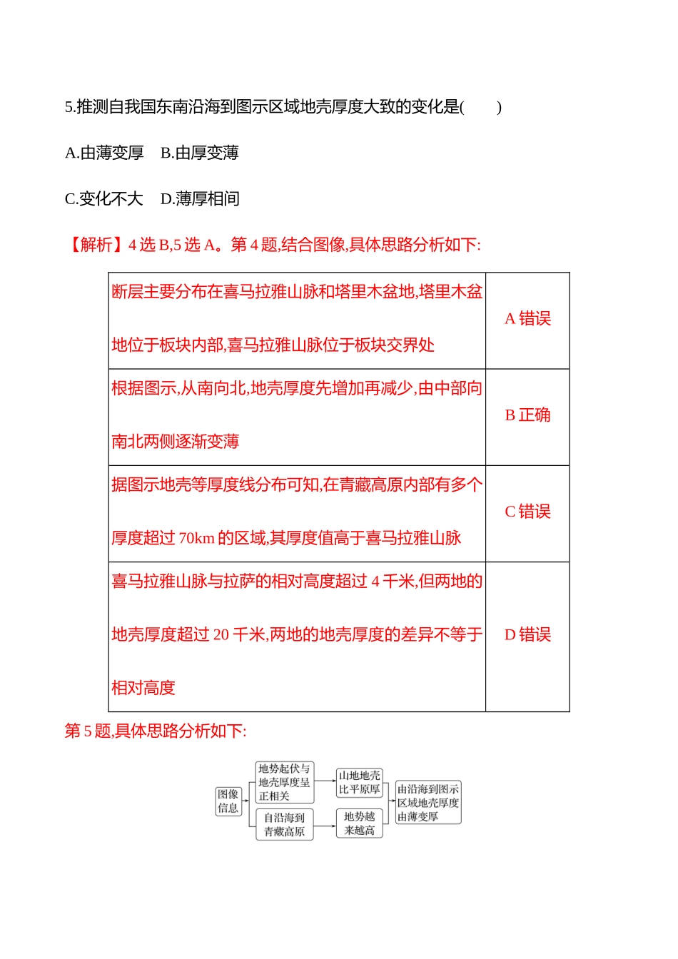 阶段评估检测(一)(第一至第三章).docx_第3页
