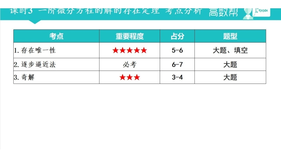 课时3一阶微分方程的解的存在定理Q.pdf_第2页