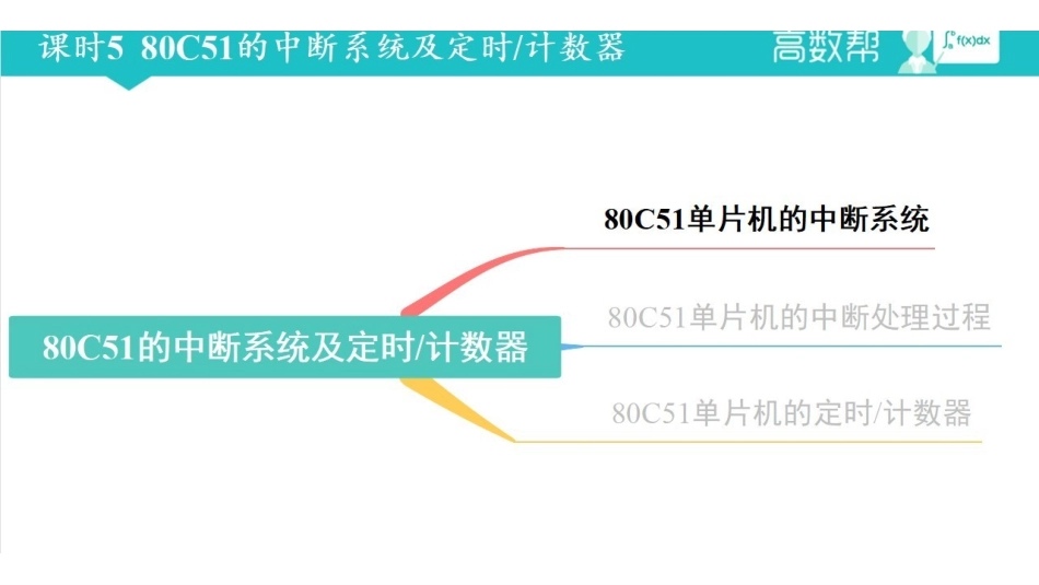 课时5 80C51的中断系统及定时计数器.pdf_第1页
