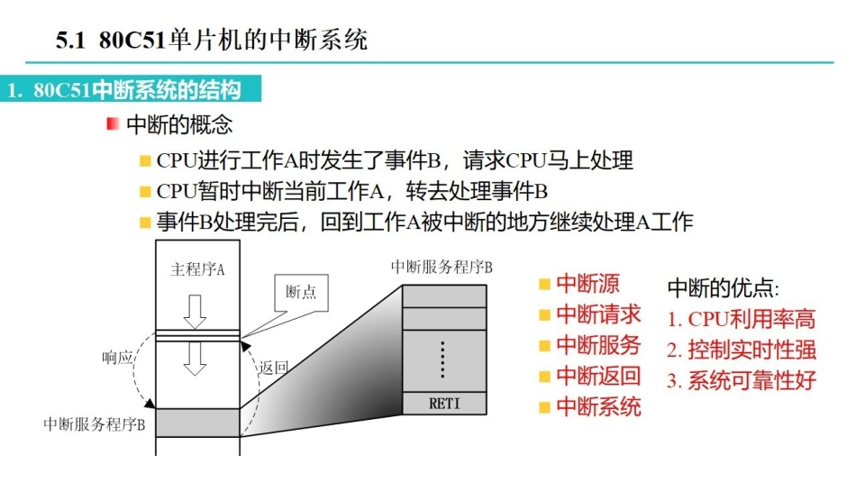 课时5 80C51的中断系统及定时计数器.pdf_第2页