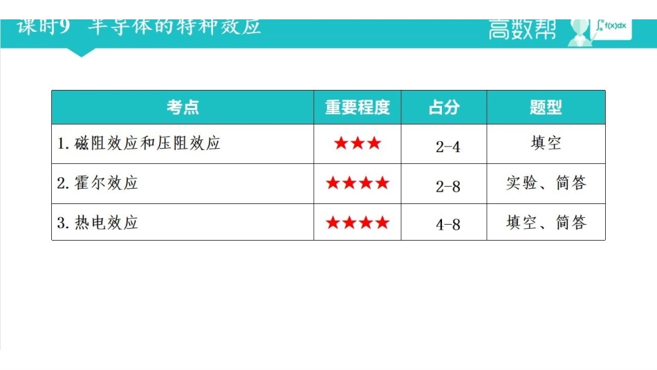 课时9 第十十一章半物.pdf_第2页