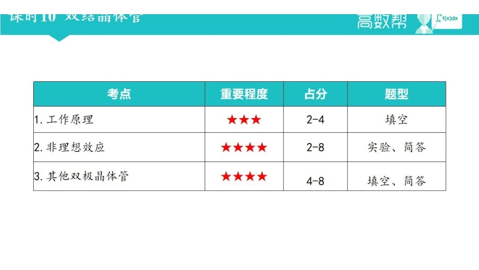 课时10 双结晶体管.pdf_第2页