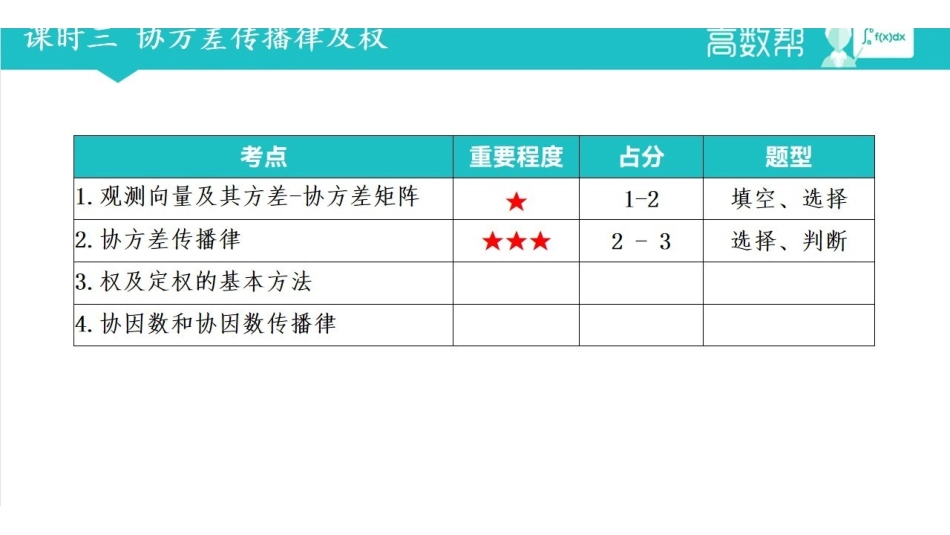 课时三 协方差传播律及权.pdf_第1页