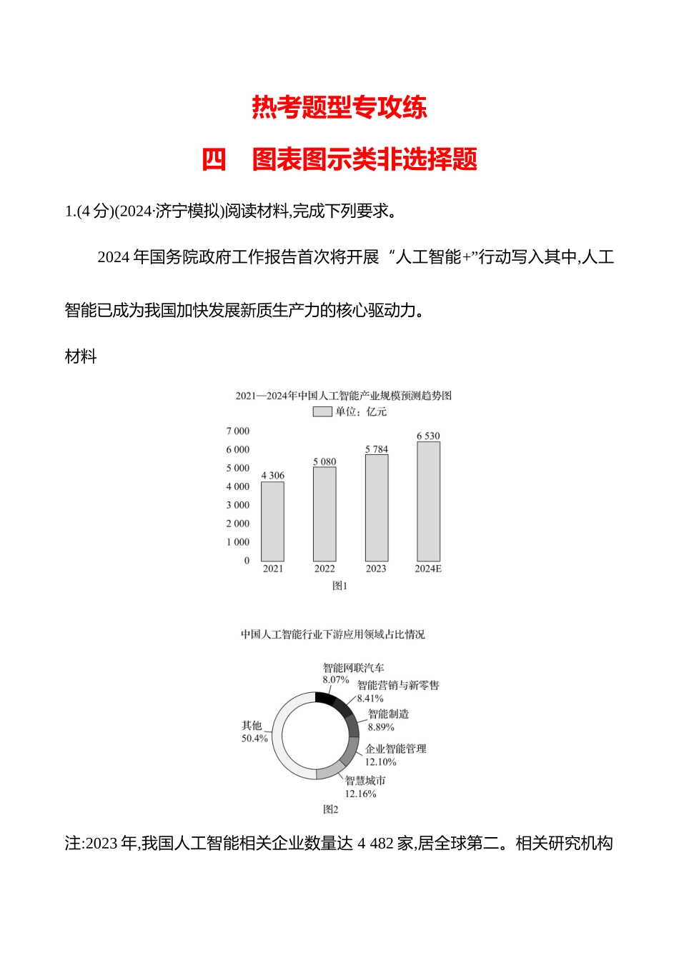 热考题型突破(四图表图示类非选择题).docx_第1页
