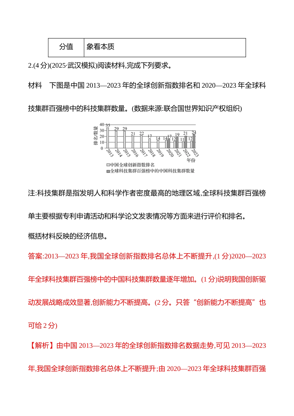 热考题型突破(四图表图示类非选择题).docx_第3页