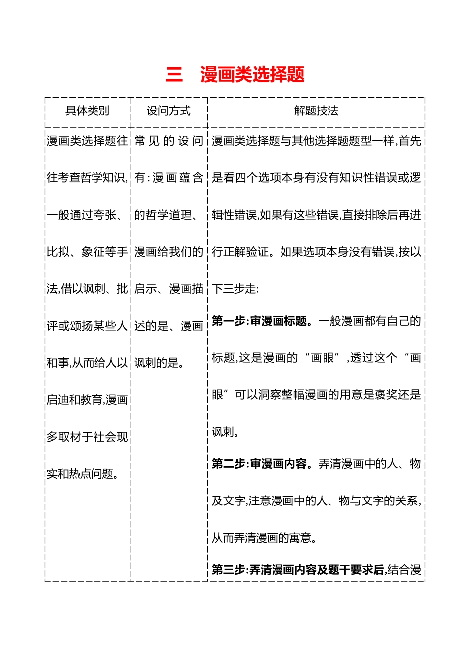 三漫画类选择题.docx_第1页