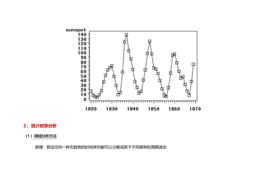时间序列分析——最经典的.pdf_第3页