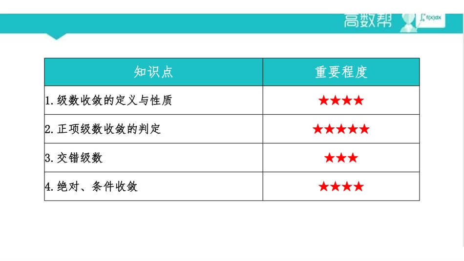 数学分析课时5.pdf_第2页