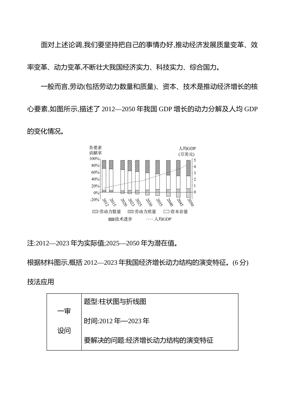 四图表图示类非选择题.docx_第2页