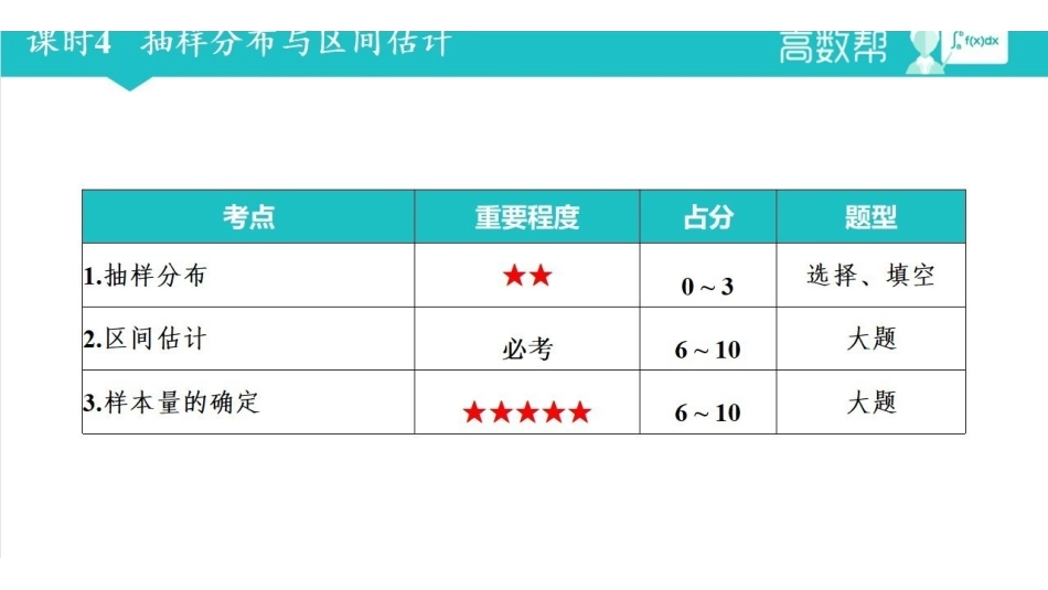 统计学 课时4.pdf_第2页