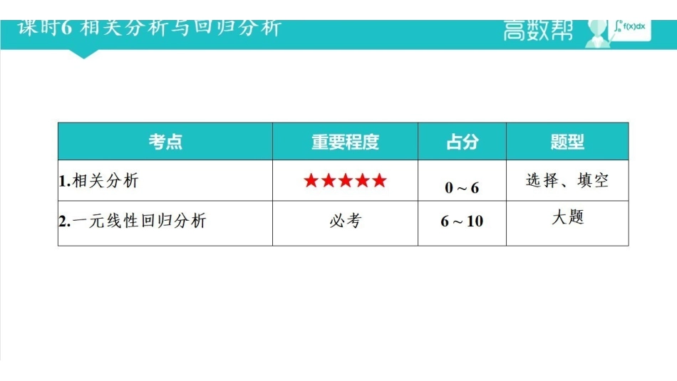 统计学  课时6.pdf_第2页