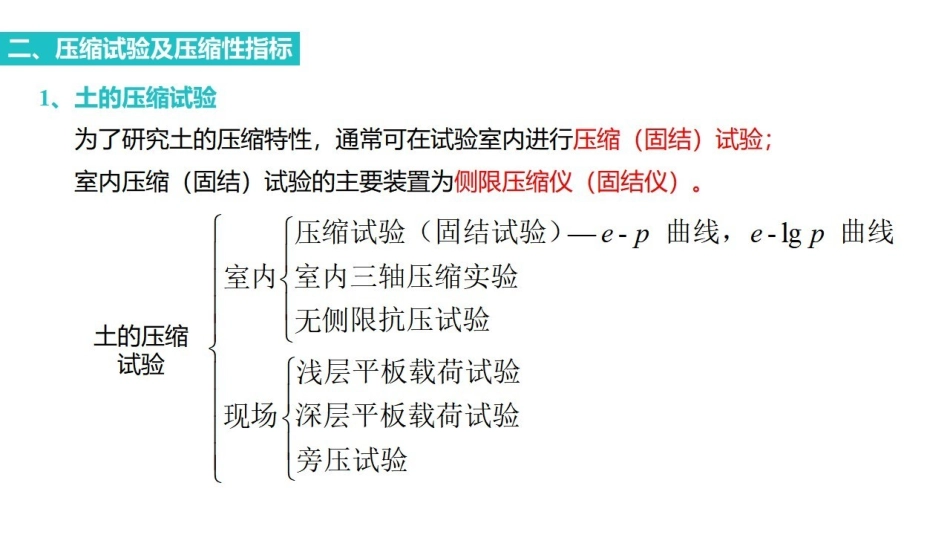 土力学课时4 土的压缩性和地基沉降计算.pdf_第3页
