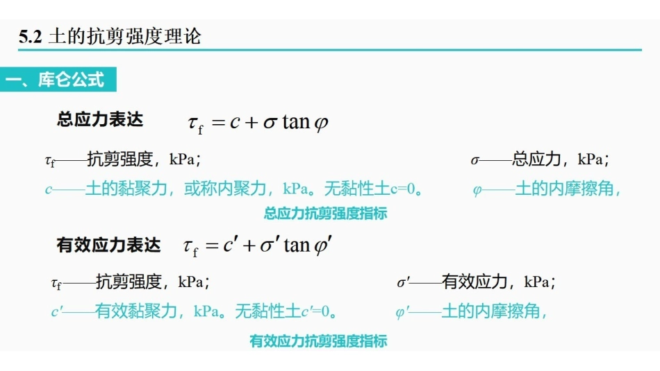 土力学课时5 土的抗剪程度.pdf_第3页