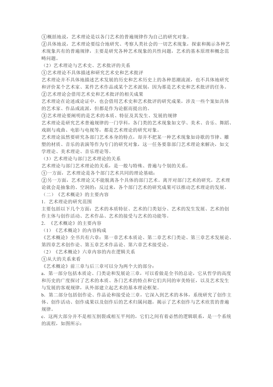 王宏建《艺术概论》笔记和课后习题（含考研真题）详解.pdf_第3页