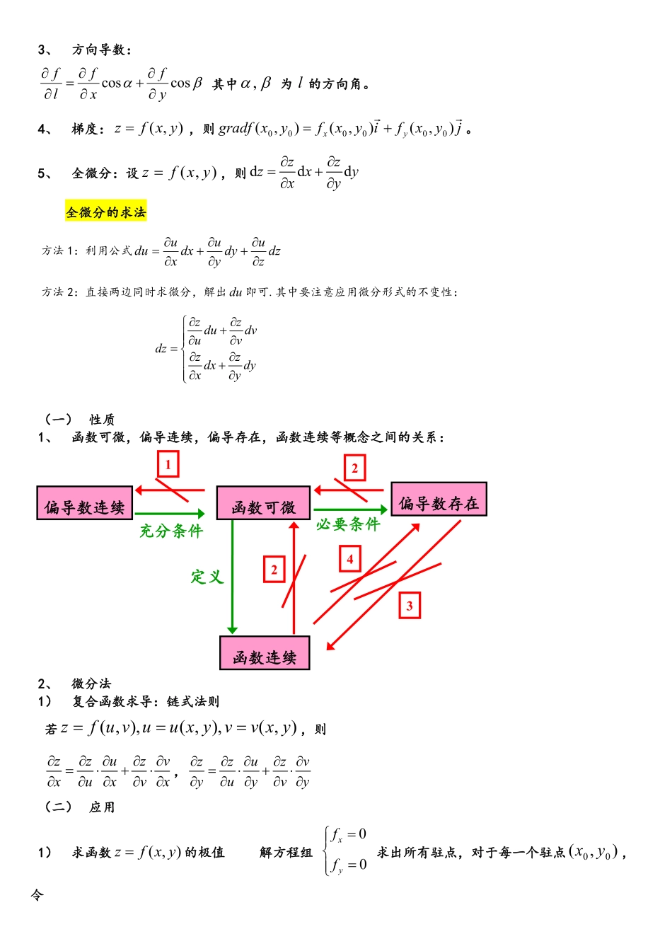 王苏涵-高等数学2.pdf_第2页