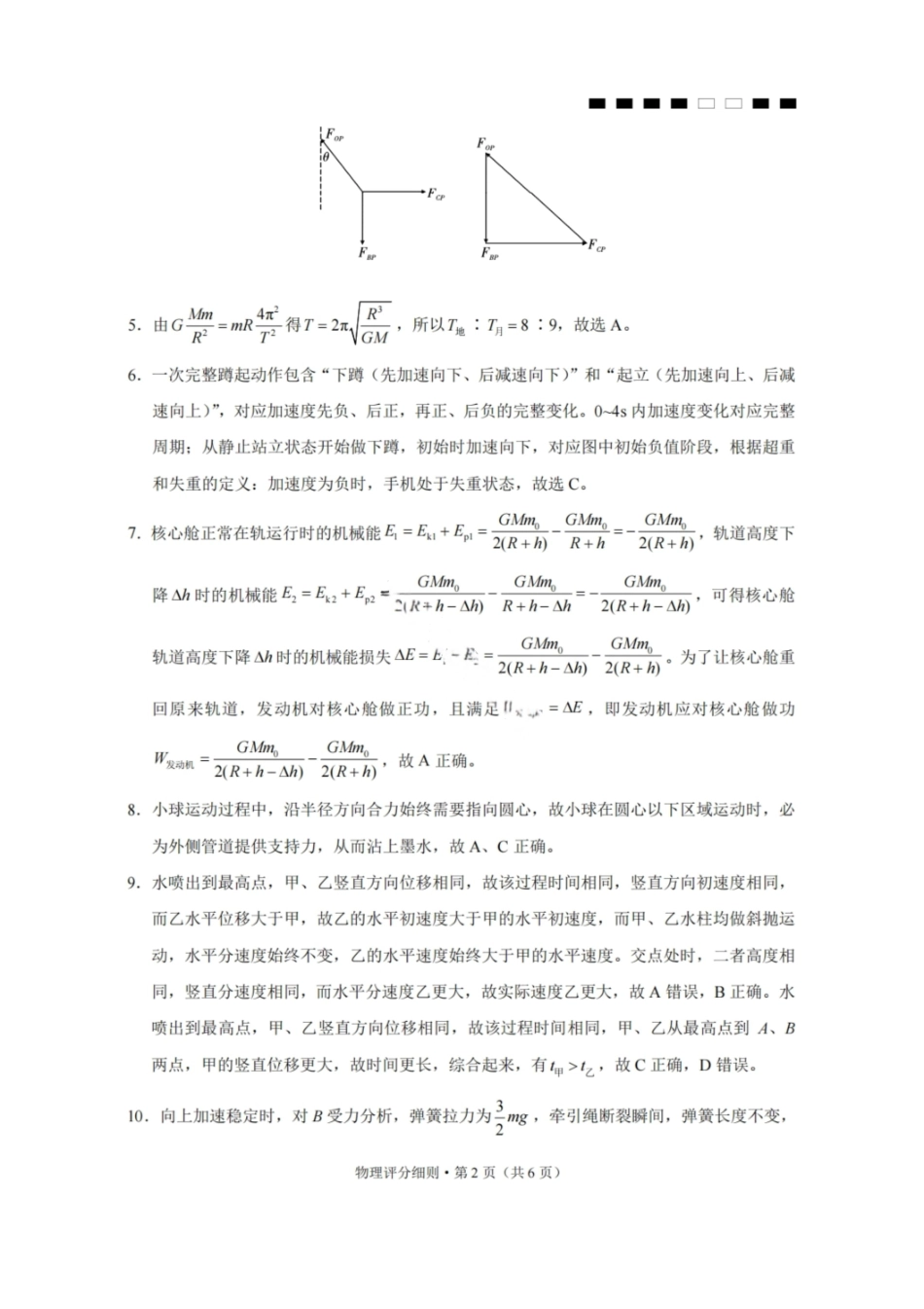 物理试卷答案【Top40强校】贵州省贵阳市第一中学校26届高三10月月考卷(二)(10.21-10.22).pdf_第2页