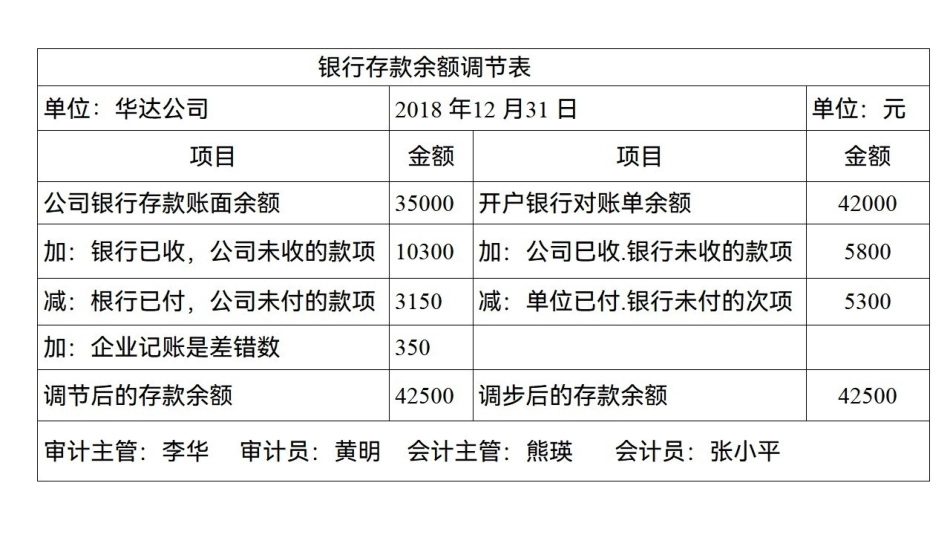习题（1）  排版完成.pdf_第2页