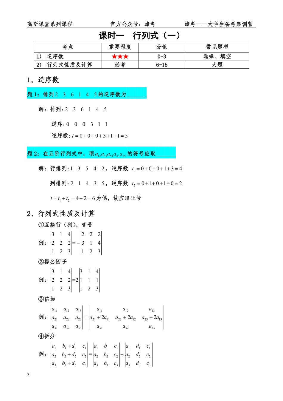 线性代数复习笔记【蜂考高斯课堂】.pdf_第2页