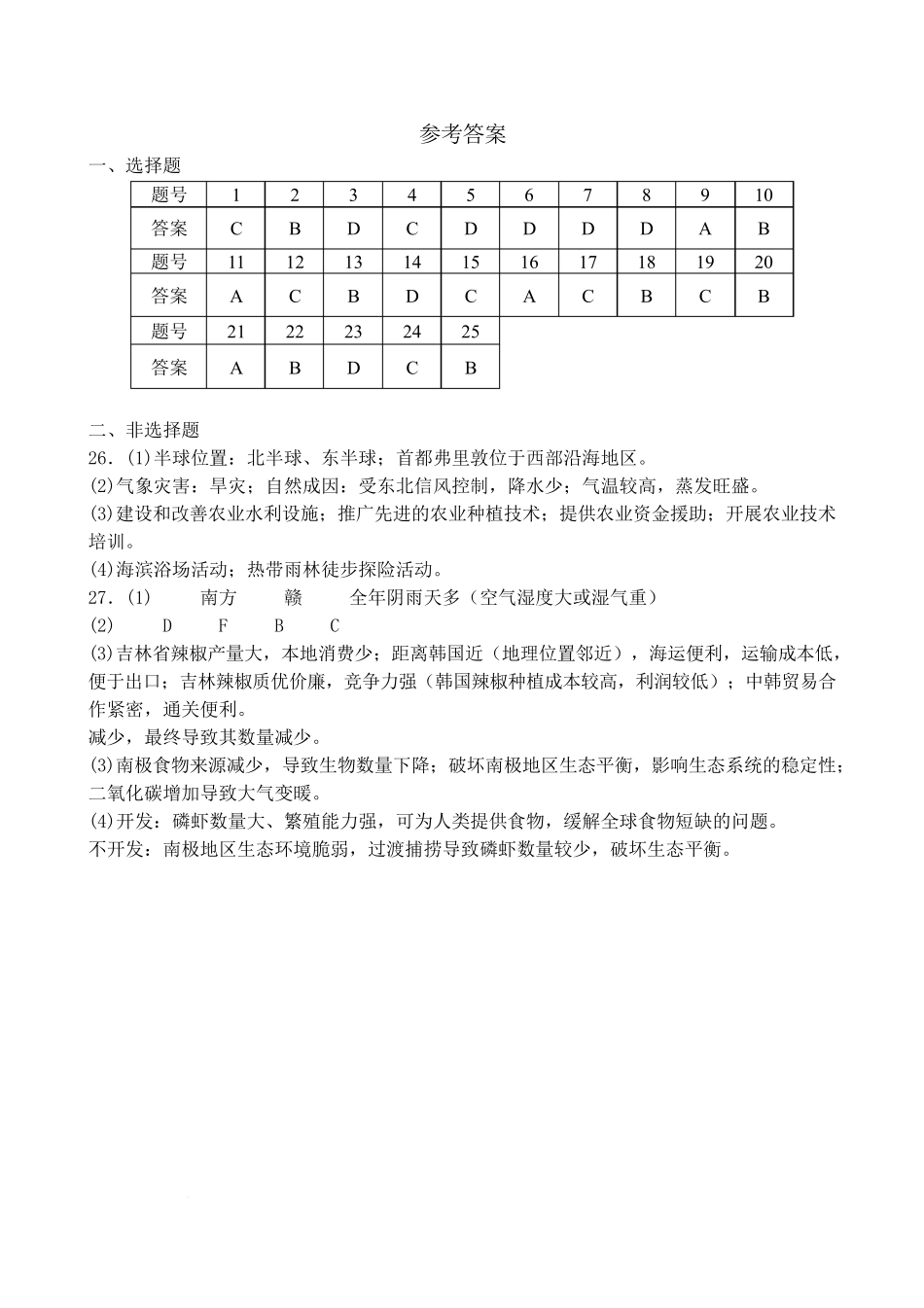 新建文件夹参考答案.pdf_第1页
