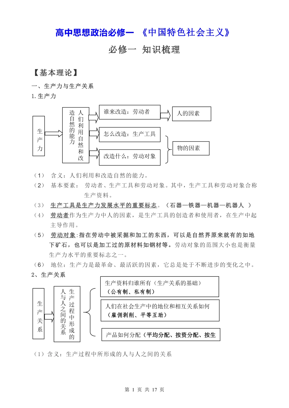 新教材高中政治必修一《中国特色社会主义》知识梳理(17页).pdf_第1页