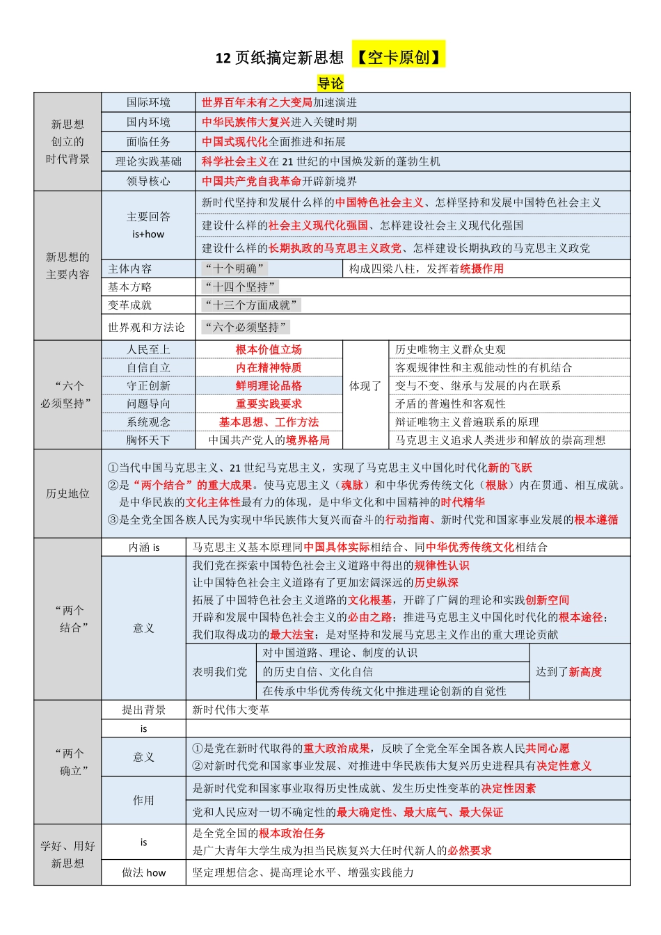 新思想12页纸【空卡原创】.pdf_第1页