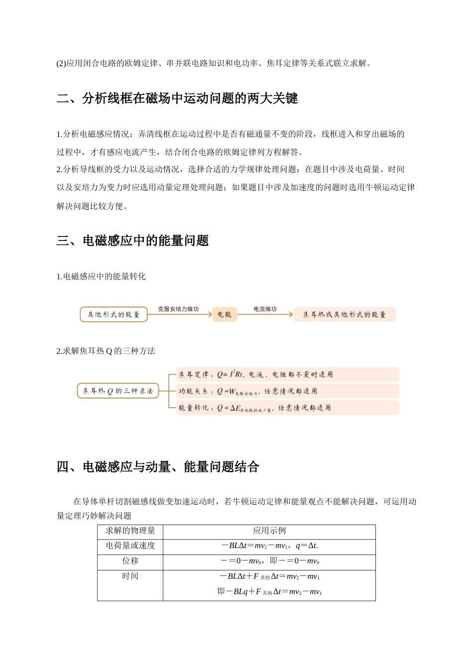 选择8电磁感应高频问题（原卷版）.docx_第2页
