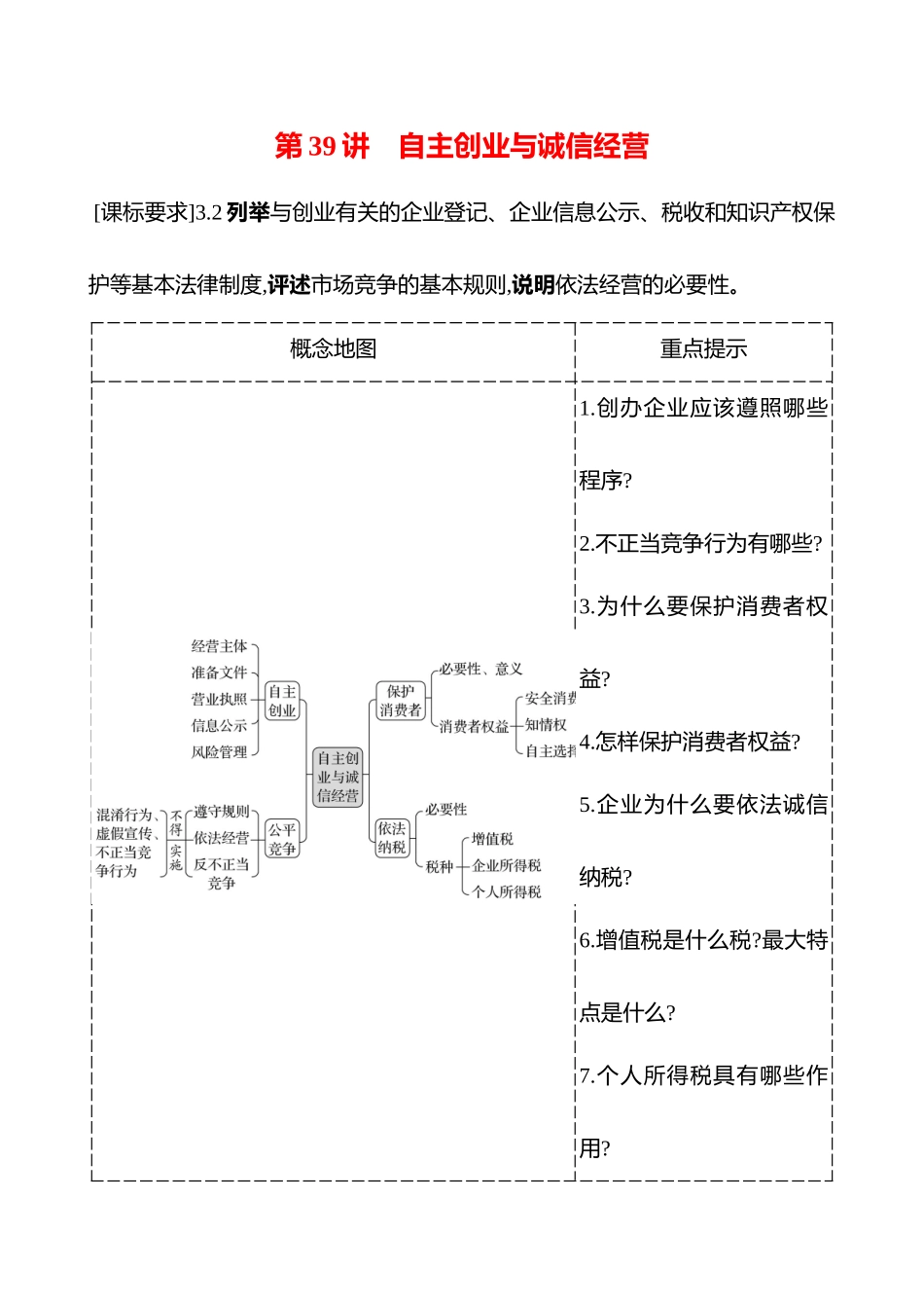 选择性必修2第三单元第39讲自主创业与诚信经营.docx_第1页